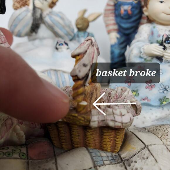 Lang & Wise Special Friend Circa 1999 Picnic With Molly First Edition Figurine - Picture 9 of 9